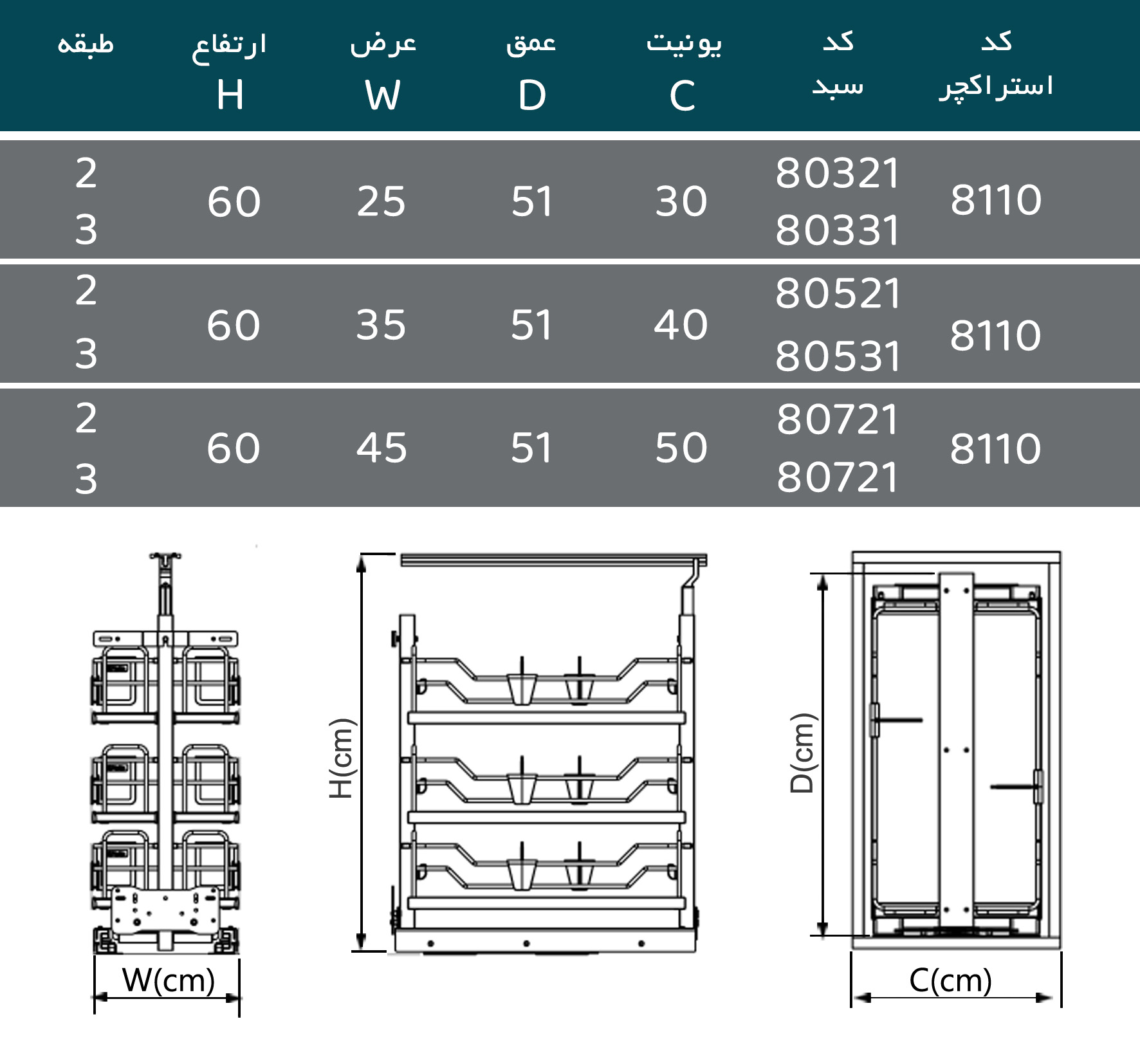 جدول ج پرو 30