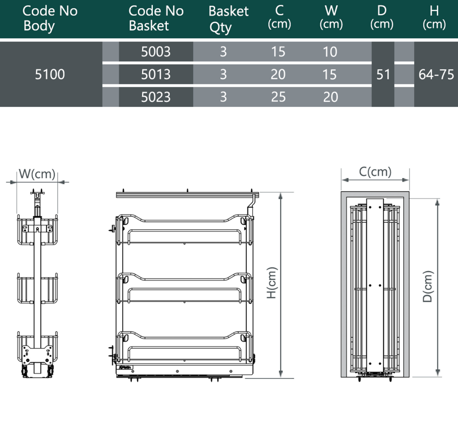 جدول ابعادی سوپری جونیور کابینت زمینی